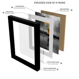 RANDOM Set Of 11 Black Solid Collage Photo Frames image 4