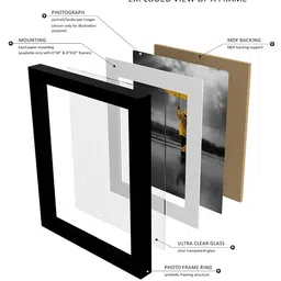 RANDOM Set Of 7 Wall Photo Frames image 4