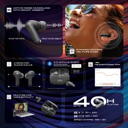 jbl Wave Beam 2 ANC Earbuds with BTv5.3,Multi Connect,Fast Charge,40H runtime,4 Mics Bluetooth Headset image 2