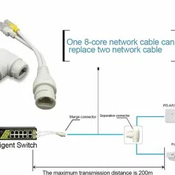 HANUTECH PoE Multiplexer 2-in-1 Network Cabling Connector Three-Way RJ45 Connector 2 Ports 100 Mbps Network Switch image 3