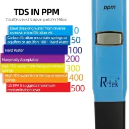 r-tek Digital TDS Meter, Total Dissolved Solids Meter,Water Quality Tester, PPM Tester Digital pH Meter image 4