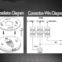 SYNTRINO SYN-PIR A19 Wired Sensor Security System image 4