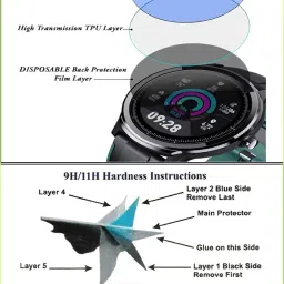 daffin Edge To Edge Tempered Glass for smartwatch screen guard for boAt Lunar Peak image 4