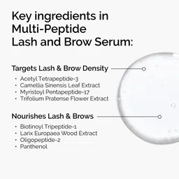 THE ORDINARY Multi-Peptide Lash and Brow Serum - 5ml image 5