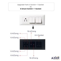 Aziot 6 Module Switch Board Plate | Smart 4 Touch, 2 Touch SW & Socket (Glass Finish) | WiFi+BLE | Google, Alexa & Siri (Black) image 2