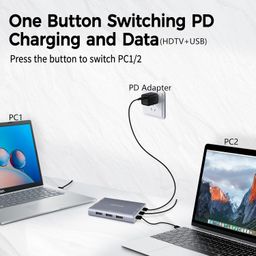 hiynjlik USB C KVM Switch for 2 Computers, 1 Monitor, 4 USB Ports and 1 PD Adapter, USB Switch for PC, Laptop, Keyboard, Suppprt 60W PD Fast Charge image 3