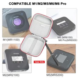 RLSOCO Hard Case for NETGEAR Nighthawk M1 Mobile Hotspot Router (MR1100) and Netgear Nighthawk M2 Mobile Router MR2100,Red image 4