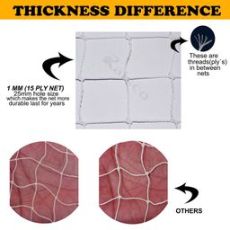 Raisco Anti Bird Net for Balcony, 8 x 12, White image 5