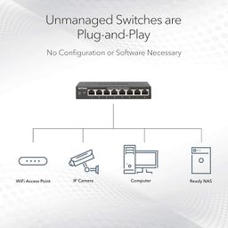 NETGEAR 5-Port Gigabit Ethernet Unmanaged PoE Switch (GS305P v2) - with 4 x PoE+ @ 63W, Desktop or Wall Mount image 3