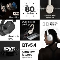 Noise Newly Launched Airwave Max 5 Wireless Over-Ear Headphones with Adaptive Hybrid ANC (up to 50dB), HFA Tech, 80H Playtime, Dual Pairing(Calm White) image 2