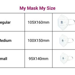 Promisca N95 Protective Face Mask Ear Loop Style 5 layered filtration with genuine Meltblown and Hot Air Cotton (Pack of 10 Mask) (Regular, Multi color) image 5