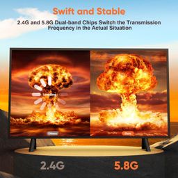 Atdaraz 150M Wireless HDMI Transmitter and 2 Receiver, 2.4/5.8GHz, 1080P Wireless HDMI Expansion of Multiple Laptop, PC, Camera, Monitor, Projector (150M Extender with 1 Tx and 2 Rx) image 3