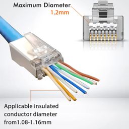 jodroad Shielded RJ45 Cat6 Cat6A Pass Through Connectors - 3 Prong 8P8C Gold Plated Ethernet Ends for FTP/STP Network Cable & Solid Wire 20Pack image 3