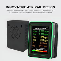 DeWire Portable Air Quality Detector with 6-in-1 Monitoring - CO2, CO, PM2.5, PM10, HCHO, TVOC Tester with 2.8" Color Display, USB-C Rechargeable for Home, Office image 5