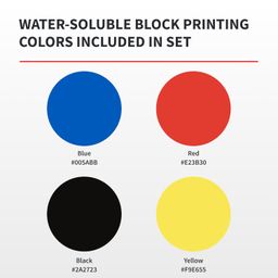 Speedball Basic Block Printing 4 Ink Set image 4