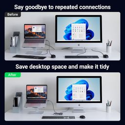 ugreen UGREEM 5Gbps USB C Switch 2 PCs Sharing 4 USB Devices for 2 Computers Sharing Keyboard, Mouse, Webcam, Printer with 2 USB C Data Cables and Remote image 5