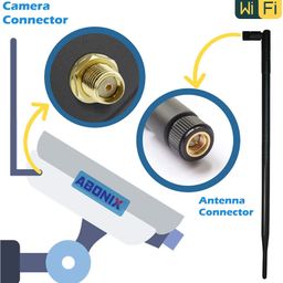 ABONIX 9dBi WiFi Antenna with SMA Male (SMA-Plug) Connector Compatible with IP Camera, Routers and Other Wireless Security Camera Antenna image 4