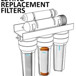 Letino CTO GAC PP Spun Carbon Filter of 10 inch Set Replacement Filters for Commercial RO Water Purifier and Under Sink - 3 Pcs image 5