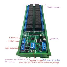 fofy 20 Channel Relay Board RS485 Relay Control Module with Good Isolation DIN35 or C45 Rail Mounted TVS Surge Protector for Surveillance System (12V) image 2