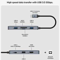 Spigen 8-in-1 Type-C Hub with Multi Port (100W PD 3.0 4K 30Hz HDMI Port 5Gbps USB-C, 2 x USB-A Data Port, Ethernet Port, microSD/SD Card Reader for MacBook Pro/Air M1 M2 PlayStation)- Dark Silver image 3