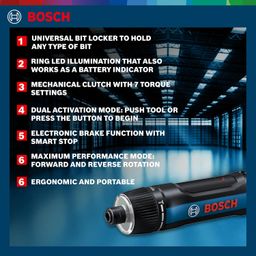 BOSCH GO 3.0 Professional Screwdriver Kit | 9-Piece Screwdriver Bit Set| 2.0Ah Battery | Speed 360 RPM | Torque 5/2 Nm | Push Start and Smart Stop | ¼" HEX Universal Bit Holder| 1 Yr Warranty image 3