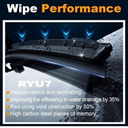 ryu7 RYU7® Aerodynamic Design Frameless Wiper Blades Compatible with Swift 2018 Onwards, Size- 21" 19" (Pack of 2) image 4