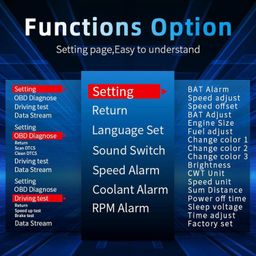 JAZZY PEARLS C3 Car HUD Head Up Display GPS+OBD2 Over Speed Warning Speedometer Gauge image 2
