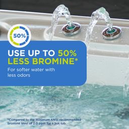 4 FROG Serene Bromine Replacement Cartridges for Hot Tubs for use only with FROG Serene in-Line and Floating Sanitizing Systems, Quick and Easy Sanitizer image 4