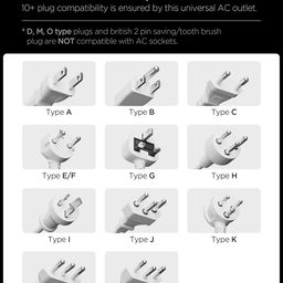 Spigen Universal Travel Adapter, 70W, 5 Port, All-in-One Global Compatibility (EU/UK/US/AU) - Black image 4