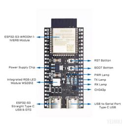 yejmkj ESP32-S3-DevKitC-1-N16R8 ESP32 S3 Development Board WiFi + Bluetooth MCU Module, Dual Type-C ESP32-S3-WROOM-1 Cores Microcontroller Processor Integrates Complete Wi-Fi and BLE Functions image 4