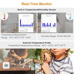 Inkbird Smart Thermometer Temperature and Humidity Monitor Hygrometer Indoor, Free APP for iOS and Android, IBS-TH2 Plus Version Supports External Temperature Probe and Digital Display image 2