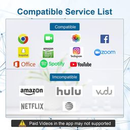 RAVIAD Lightning to HDMI Adapter [Apple MFi Certified] 1080P Digital AV Adapter Sync Screen Connector Cable Compatible for iPhone,iPad, Support All iOS Systems, Power Supply Needed, No App Need image 4