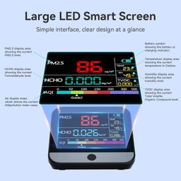 13 in 1 Air Quality Monitor Indoor, with PM1/PM2.5/PM10/Particle Counter/AQI/Humidity/TVOC/Formaldehyde/Temperature Air Quality Tester for Home, Office, Portable Air Quality Tester image 4