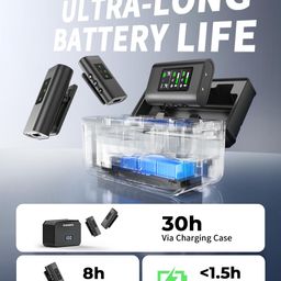 GRENARO P11 Professional Noise Reduction Wireless Mic for YouTube with 30H Charing Case, Mic Wireless with Display Receiver and 100-meter Range, Receiver Compatible with Camera/iPhone/Android image 4