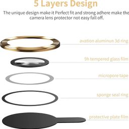 Amazon Brand - Solimo Camera Lens Protector Glass Ring For iPhone 14/14 Plus Case Friendly with Edge to Edge Coverage and Easy Installation, Pack of 1 (Blue) image 4