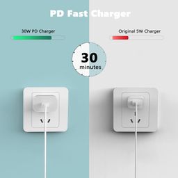 apfen 30W Charger USB-C-Fast Charging Pixel Phone Charger & Cable Compatible with Google Pixel 9 Pro | Pixel 9 | Pixel 8 Pro/Pixel 8/ Pixel 8A/ 7 Pro/Pixel 7 /Pixel 7A/ Pixel 6/ ProPixel 6/ Pixel 6A image 5
