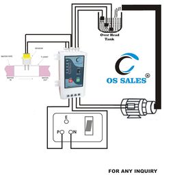 OS SALES Fully Automatic Water Level Controller with T Mount Sensor for Municipality Water image 2