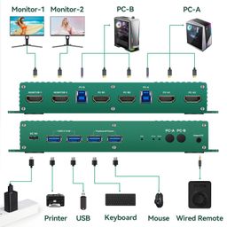 HDMI kvm Switch 1 Monitors 2 Computers edid Emulator 4k 60hz kvm Switch hdmi edid Clone 3440 * 1440 100hz 2560 * 1440 144hz USB3.0 Daoistek image 2
