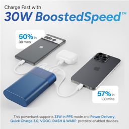 Ambrane 20000mAh 33W Fast Charging Power Bank, Emergency Backup for Macbooks/Type C Laptops,Type-C Input & Output PD 3.0, For All Mobiles-iPhone & Android, Tablets, Other Devices (PowerlitDuo 30 Blue) image 3