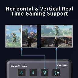 cinetreak 4K Dual HDMI Audio Video Capture Card, USB 3.0 HDMI Capture Device for Live Streaming and Broadcasting with PIP Function for Video Gaming image 3