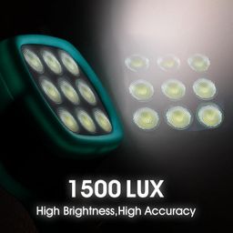 Digital LED Stroboscope High Illuminance 1500LUX Measuring 60~999,999 RPM/Hz,Non-Contact Tachometer Adjustable Strobe Light Timing Speedometer Rechargeable for HVAC Motor Engine Speed Tester image 2