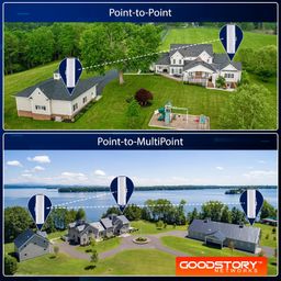 GOOD STORY Wireless Bridge Point To Point Outdoor Wifi,Wireless Network Expansion Kit,Ethernet,For Tablet,Long Range High Speed 5G|2 Units Bridge Kit Complete Pre-Configured-P2P Long Range(2Pack) image 5