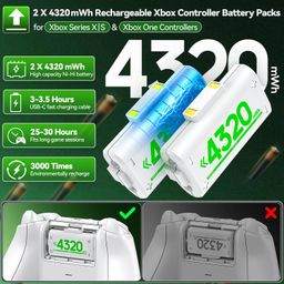 OIVO Controller Charger Compatible With Xbox Series X|S/Xbox One,Controller Charging Station With 2X1300Mah Rechargeable Battery Kit,Oivo Dual Charging Dock For Xbox One/One Elite/Series X|SUSB,White image 2