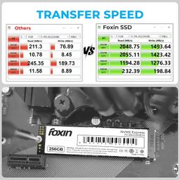 Foxin SSD 256 GB NVME | Internal Hard Disk with Micron Chipset, SMI Controller, PCIE 3.0 Interface | Ultra-Low Power Consumption | Read Speed 2100 mbps, Write Speed 1800 mbps | 5 Years Warranty image 5