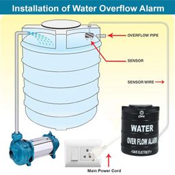 digiway Water Tank Alarm Overflow Bell Water Overflow Alarm with Sensor, Save Electricity, Black image 4