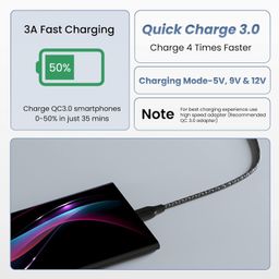 Ambrane Braided Type C Cable (Pack Of 2) Unbreakable 3A Fast Charging 1.5M For Smartphones,Tablets,Laptops & Other Type C Devices,Pd Technology,480Mbps Data Sync,Quick Charge 3.0 (Rct-15 Combo)-Black image 3