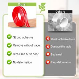 Zeccorp 5-Meter Silicone Edge Protector Strip, Baby Proofing Edge & Corner Guard, Child Safety Cushion for Furniture, Desks, Sharp Corners – Soft & Durable for Kids(5 Meter) image 4