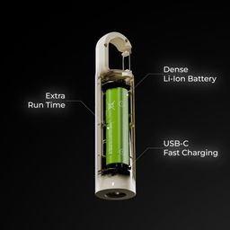 Xech Rechargeable LED Torch Light | High-Power 150 Lumens | USB-C Charging | 4 Modes | Compact & Durable Flashlight for Camping, Emergency, Car, Home, Outdoor & Travel (Beam) image 3