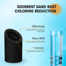 KRPLUS Reverse Osmosis RO Replacement Set of 3 Filter cartridges : Wound, GAC, CTO Carbon Block for undersink RO. 3 Pack. Size: 10"x2.5" image 3