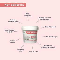 Tunai Rat Food |500g+20% Extra| Fortified with DHA Omega 3&6 and Vitamins for Better Skin Coat, and Easy Digestion, Suitable for All Lab Rats & White Mice image 2